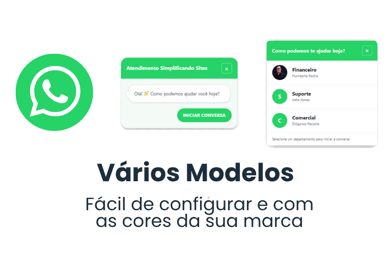 Apresentação de Botão Flutuante do WhatsApp para WordPress